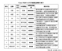 po膜厂家十大排名PO膜是怎样生产的？
