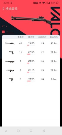 狙击枪射程十大排名狙击枪排行榜前十名