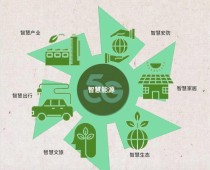 世界上最神奇的能量世界上最神奇的力量，超越一切法则！