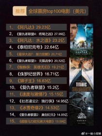 豆瓣评分电影排行榜热门电影推荐（当今世界前十电影排行榜）