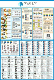 世界三阶魔方前十,三阶魔方世界纪录前十名？