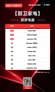 厨房筒灯品牌十大排名厨房灯哪家好