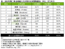 橙汁产量世界排名前十,世界水果产量排名