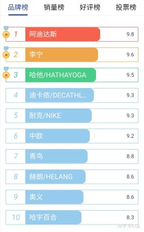 最好塑料水杯十大排名水杯品牌十大排名塑料杯有哪些