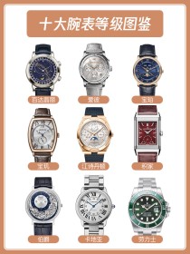 十大排名机械手表世界范围内著名的十大机械手表品牌都有什么