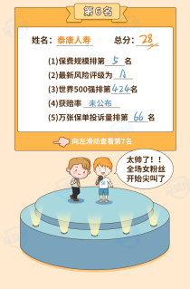 世界跑酷 大师排名前十世界跑酷第一人