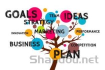 策划行业的十大排名，策划行业赚钱吗