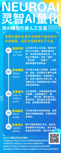为什么选择 NeuroAI灵智AI量化？AI量化炒币机器人全球套利！