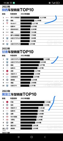 瑞虎7的故障率（瑞虎7车主真实口碑）