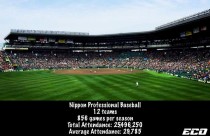 世界青年体育排名前十（世界青年体育排名前十的大学）