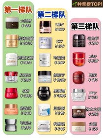 面霜世界前十品牌排行,国际品牌面霜排行榜前十名