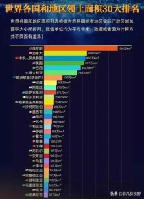 世界前十国家变迁公元前世界各国版图变迁图集（每次更新5张）