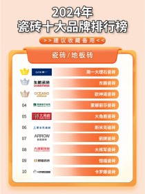 国内磁砖十大排名名牌国内磁砖十大排名名牌有哪些