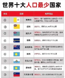 世界上最勇敢的国家（世界上最勇敢的国家是哪个国家）