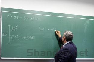 中国著名教师的精彩课堂,中国最精彩教学